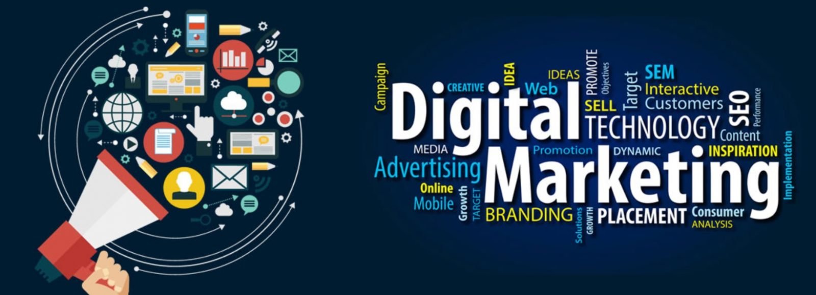 Digital Marketing Agency post